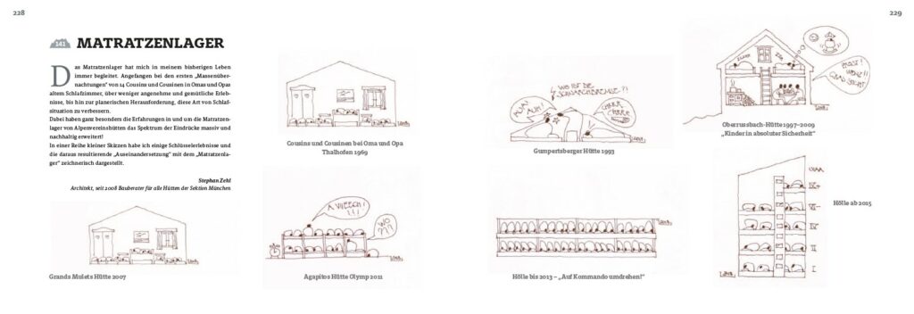 Beispielseite aus dem Buch "150 Bergspitzen" mit dem Titel "Matratzenlager". Nach einem kurzen Einführungstext folgen sieben humoristische Zeichnungen zum Thema "Matratzenlager".